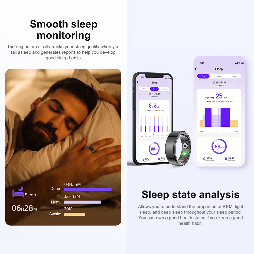 [2024] COLMI R02 Smart Ring Mi – Blood Oxygen Monitor Bewertung und Preis