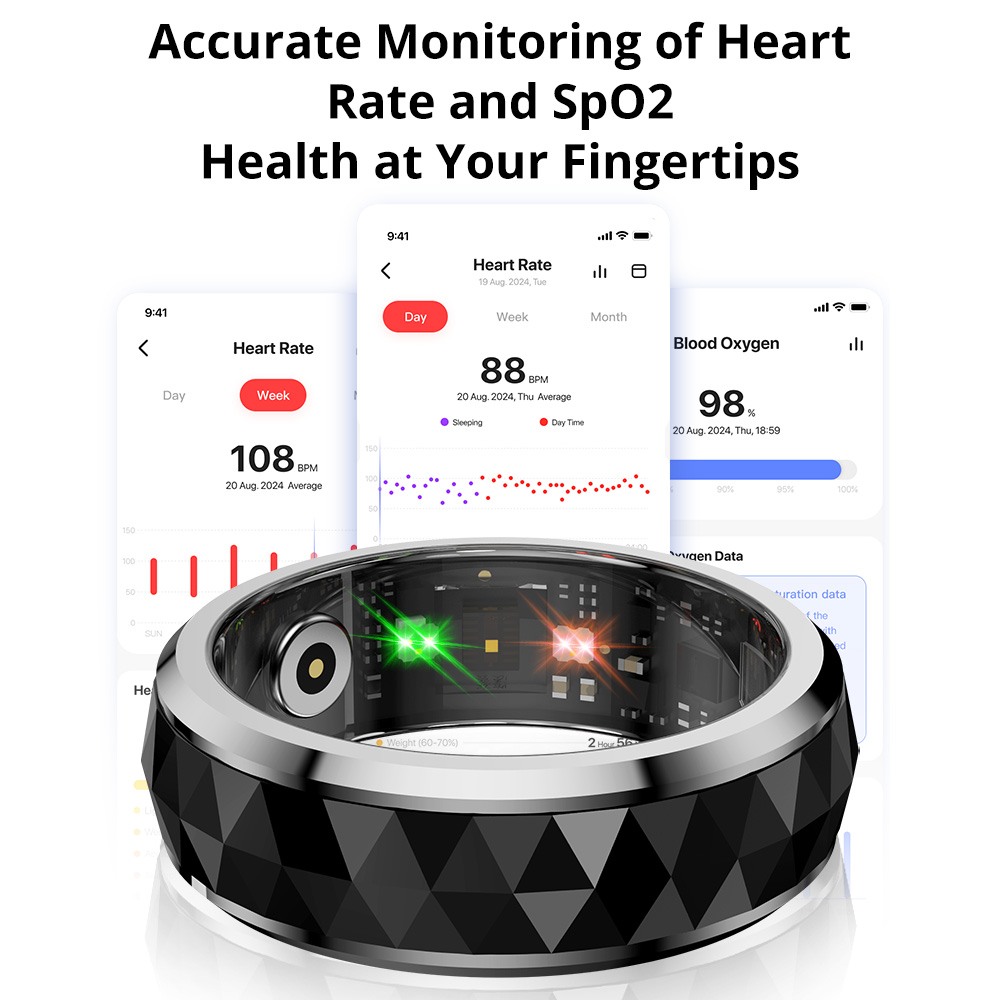 2024 COLMI R11 Smart Ring, Fid – Blood Oxygen Monitor Bewertung und Preis