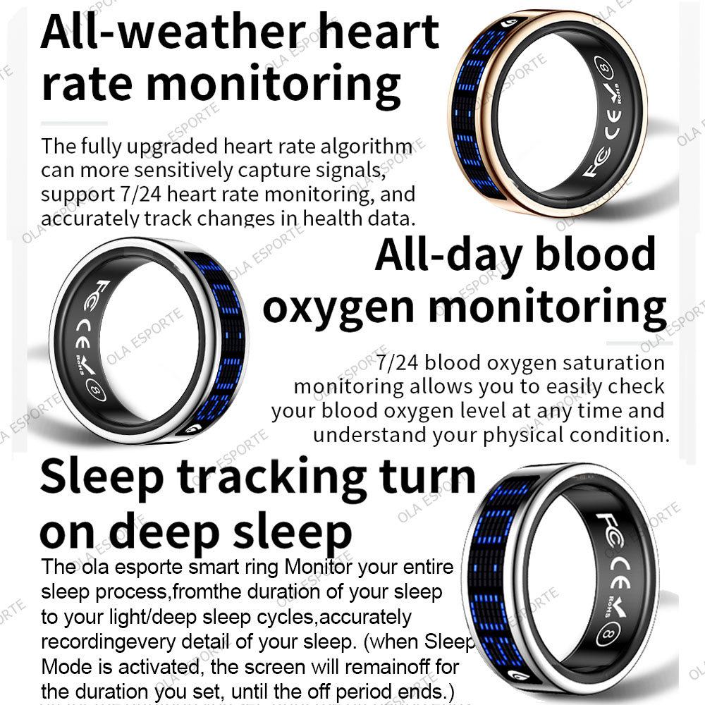 Intelligenter Ring mit Display – Blood Oxygen Monitor Bewertung und Preis