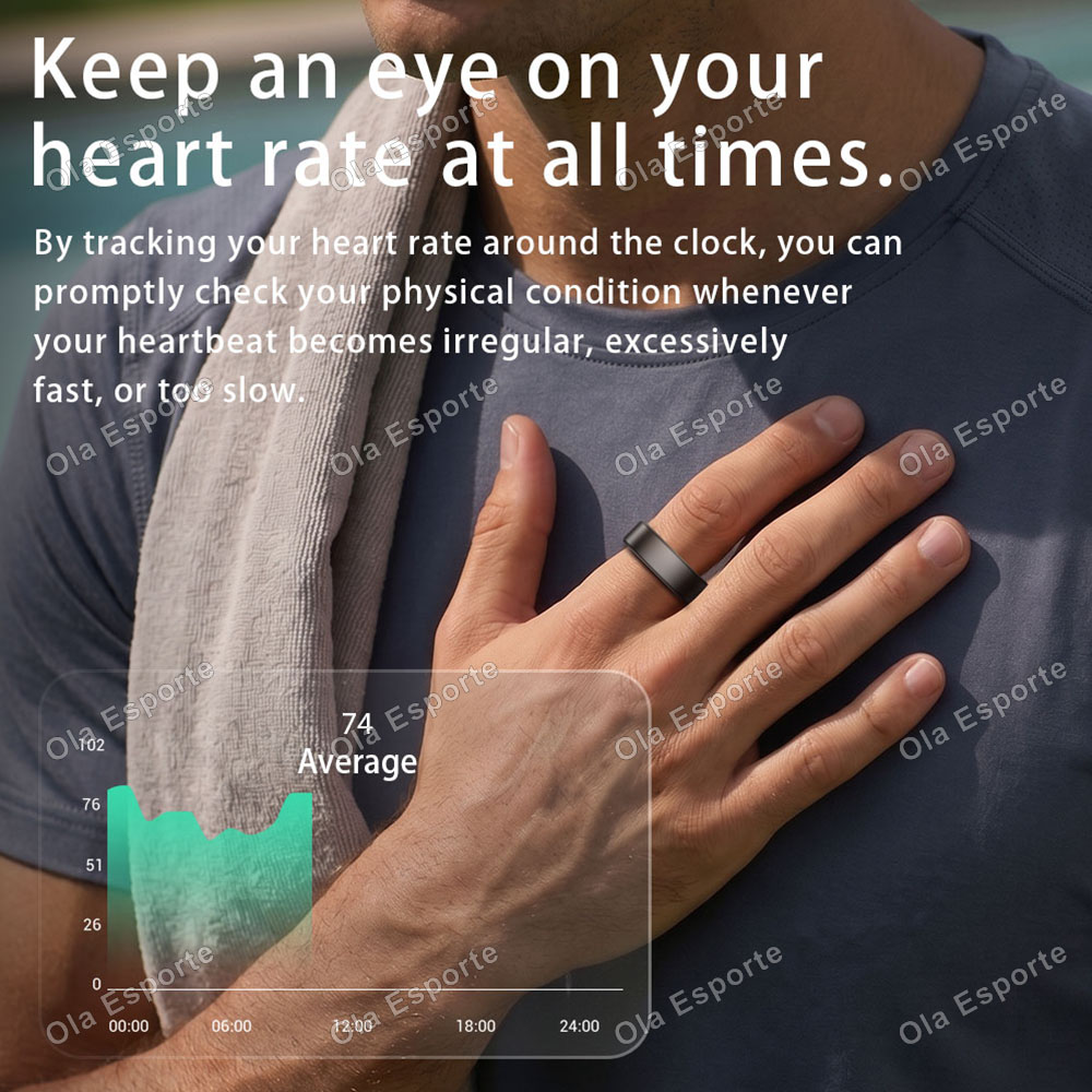 Smarter Ring Herzfrequenz Blut – Blood Oxygen Monitor Bewertung und Preis