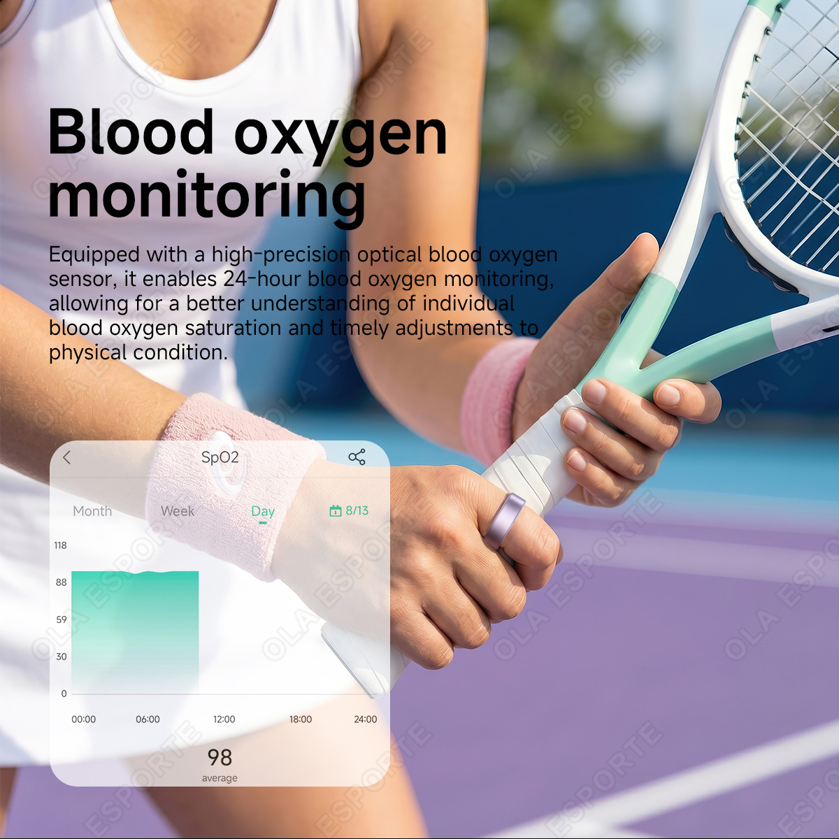 R10 Smart Ring mit Ladecase Me – Blood Oxygen Monitor Bewertung und Preis