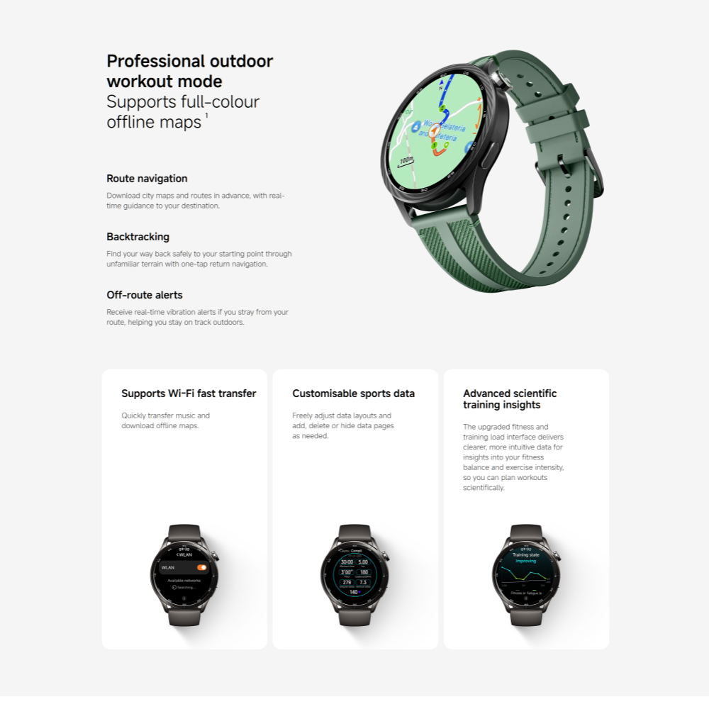 Globale Version Xiaomi Watch S – Xbody Health & Wellness Functional Integrative Medicine Office & Medical Spa Photos Bewertung und Preis