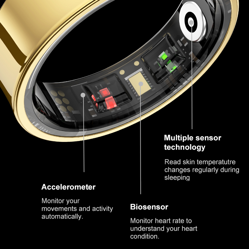 Intelligenter Ring für Männer  – Blood Oxygen Monitor Bewertung und Preis