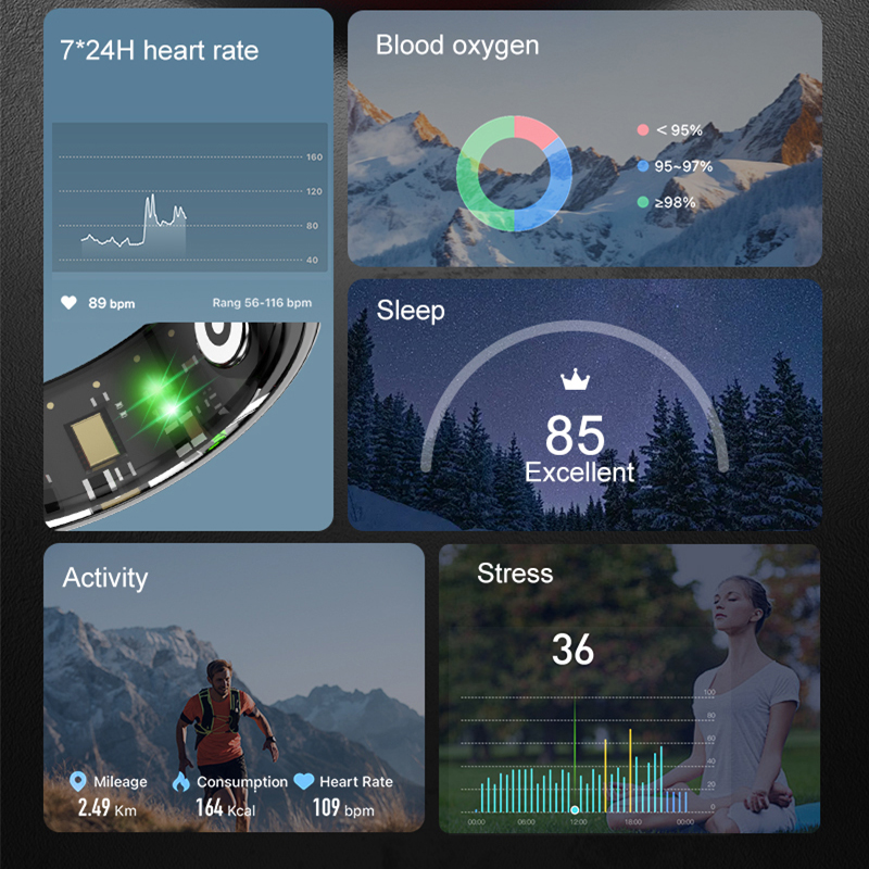 R04 Smart Ring Männer Frauen G – Blood Oxygen Monitor Bewertung und Preis